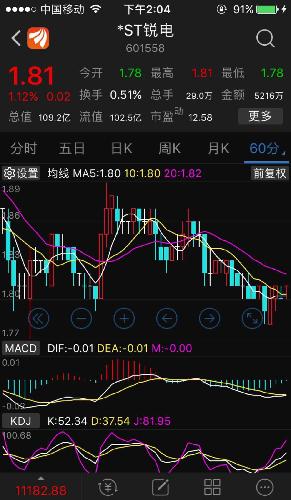 数字化时代的新宠，电脑股票投资之道