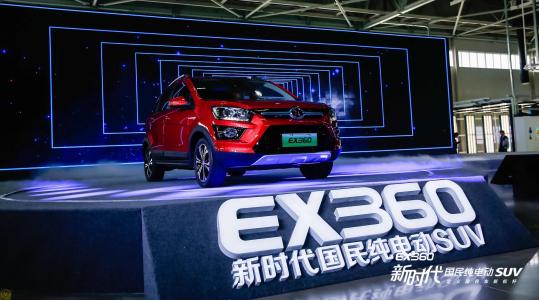 360公司上市最新动态深度解析与观点阐述