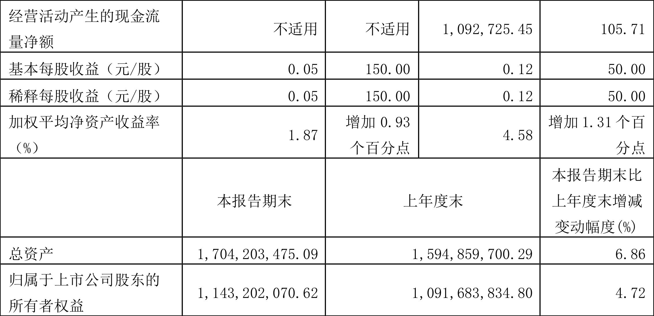 第375页