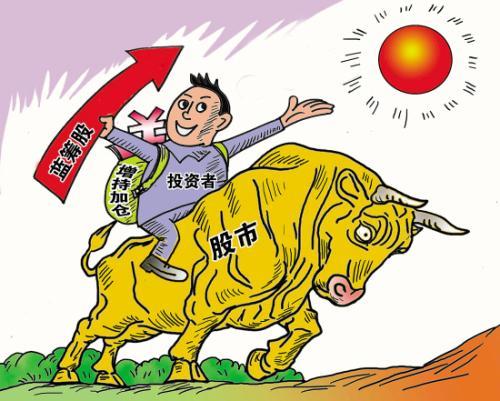 今日大盘实时行情及解析