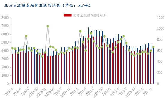 镀锌板行情监测，市场走势分析与展望，行业趋势洞察