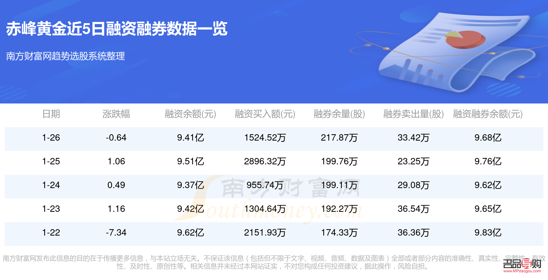 新闻中心 第61页