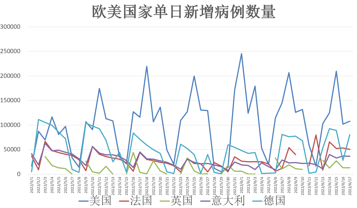 全球最新新冠疫情动态与小巷深处的独特风味