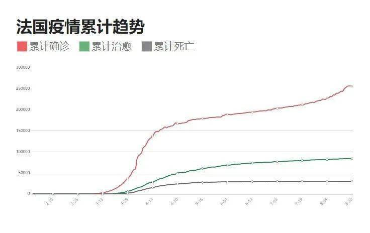 镇巴最新疫情动态更新🌟