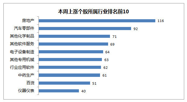 股市行情下的国风塑业，高科技产品重塑未来，科技与生活共舞新篇章