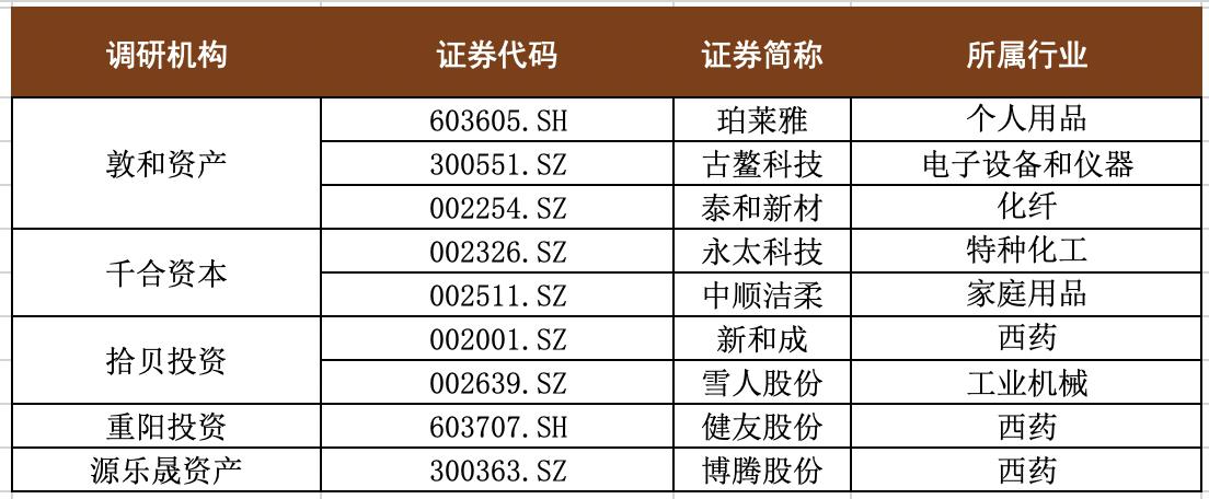 古鳌科技股价最新动态，市场分析与观点阐述