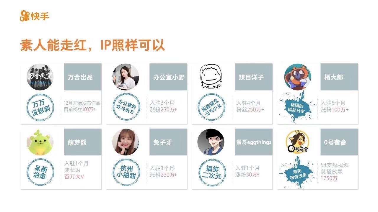 快手最新个人展示，自信成长，筑梦成就之旅