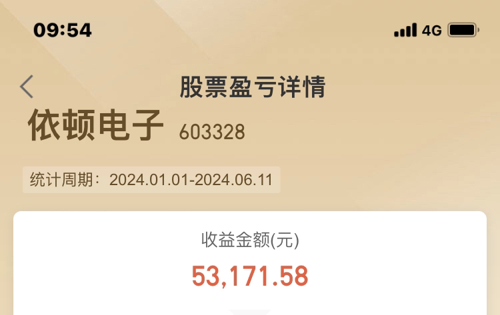依顿电子股票股吧，学习变化，自信铸就未来之路