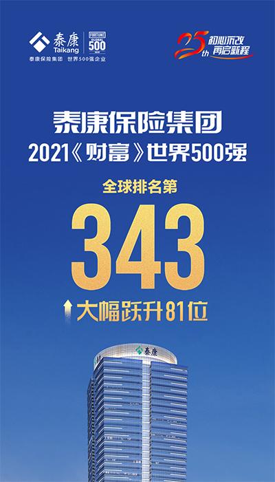 世界500强最新排行榜揭秘与小明探秘之旅