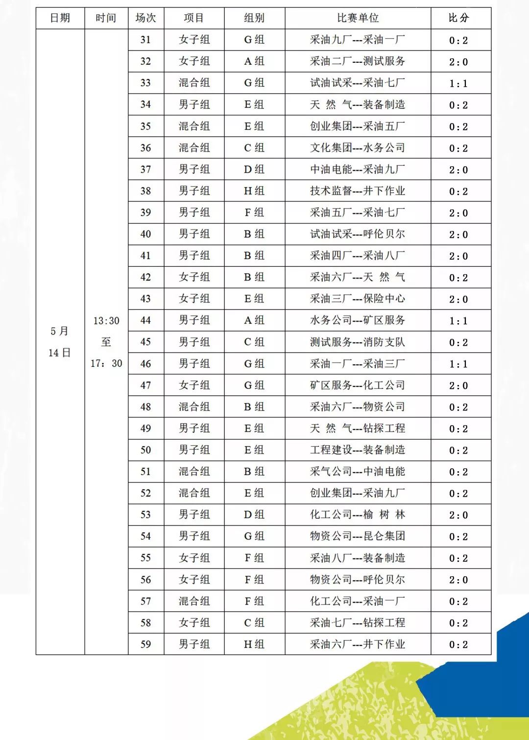 拔河比赛赛程表详解，制作步骤指南与赛程安排表解读