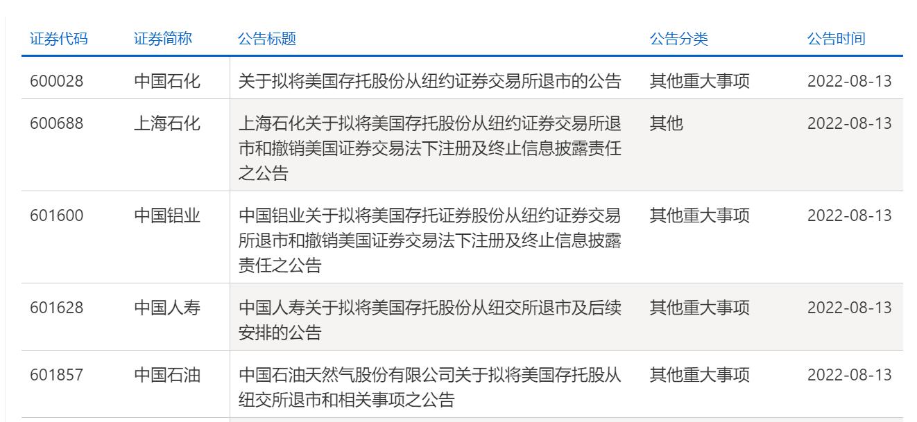 上海石化股票600688投资价值深度解析