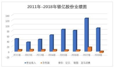 ST河化股票行情深度分析与前景展望
