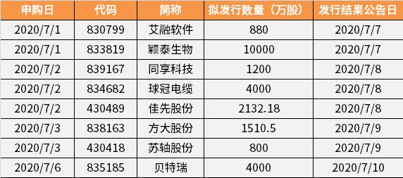 洞悉全球经济动态，最新财经资讯快报汇总