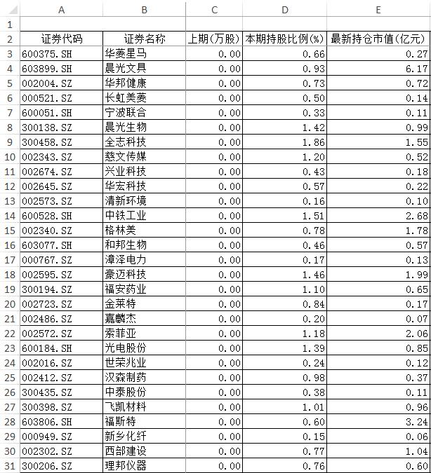 第303页
