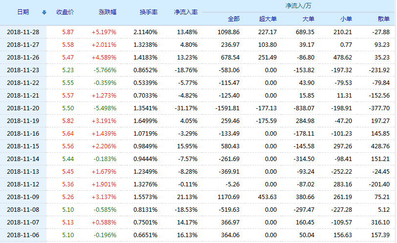 南京熊猫股票深度解析，探寻投资价值的奥秘