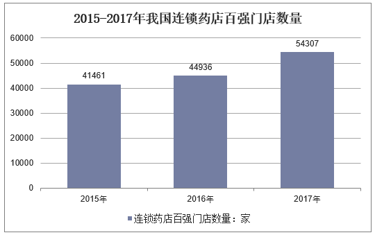 2015年温馨小店命名大全，创意店面命名精选