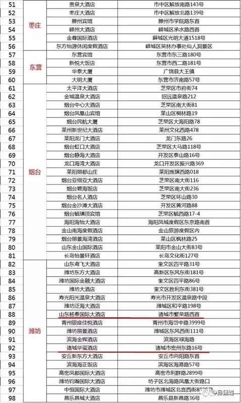 2015年温馨小店命名大全,创意店面命名精选