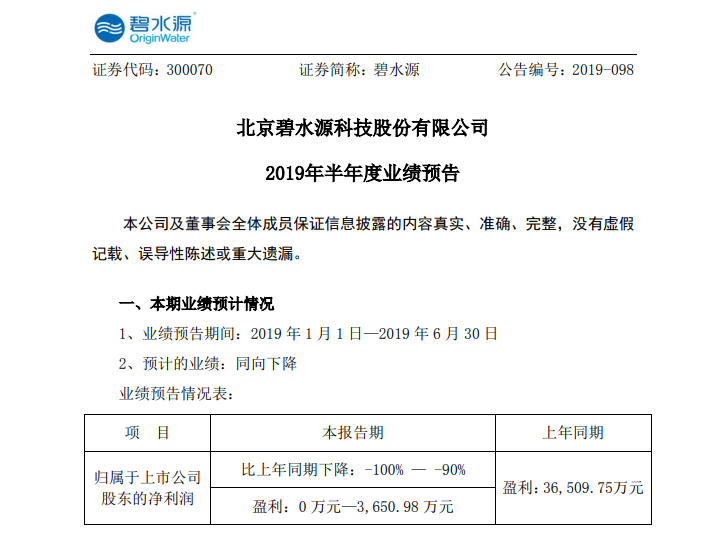 碧水源股票最新动态，小巷深处的潜力股
