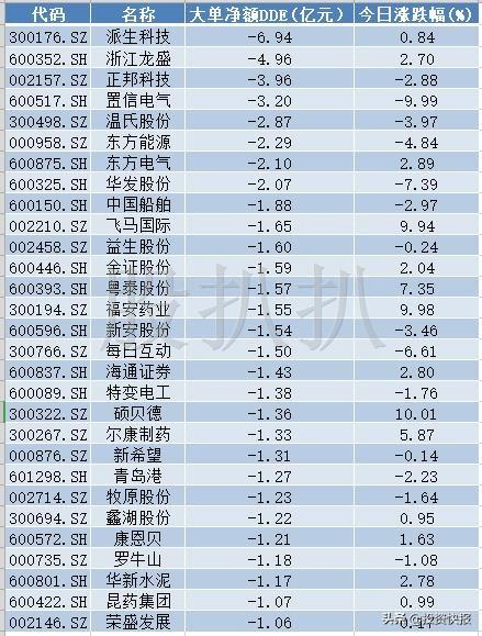 士兰微股票最新动态，小巷中的隐藏瑰宝崭露光芒