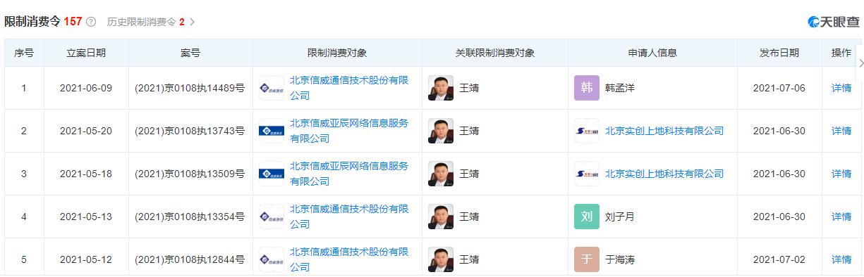 信威集团迈向未来的步伐与战略转型最新消息披露