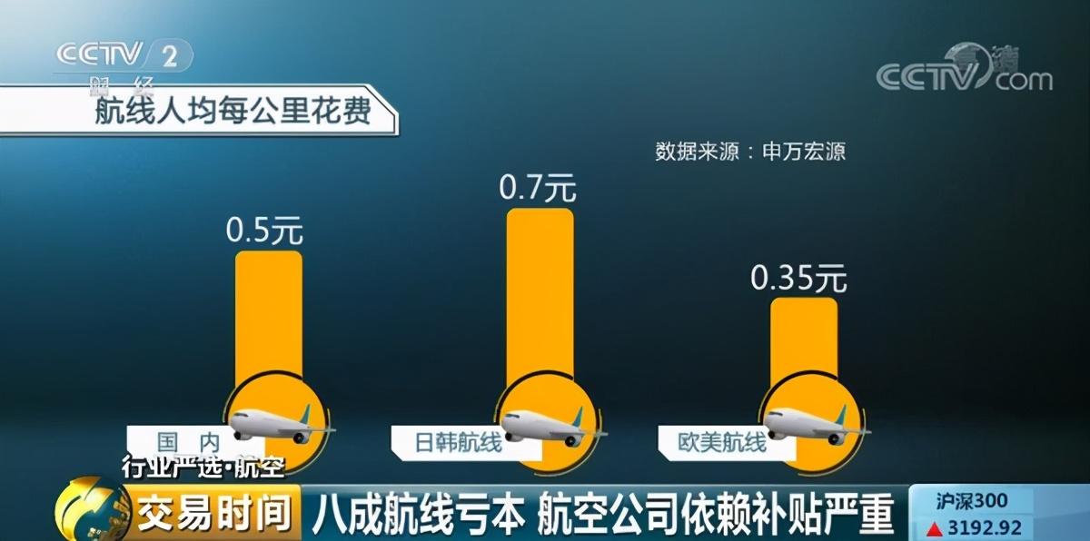 十堰最新航班时刻表，启程探索自然美景，寻觅内心平和之旅