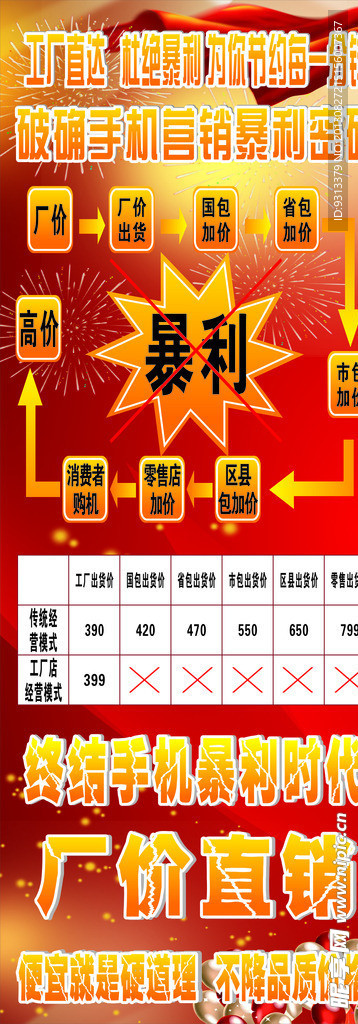 最新暴利产品入门与进阶指南，步步为营的策略解析