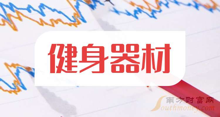 最新健材，励志之旅，塑造自信与成就感的旅程