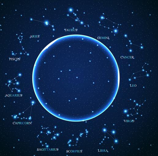 十二星座最新,🌟十二星座最新动态🌟