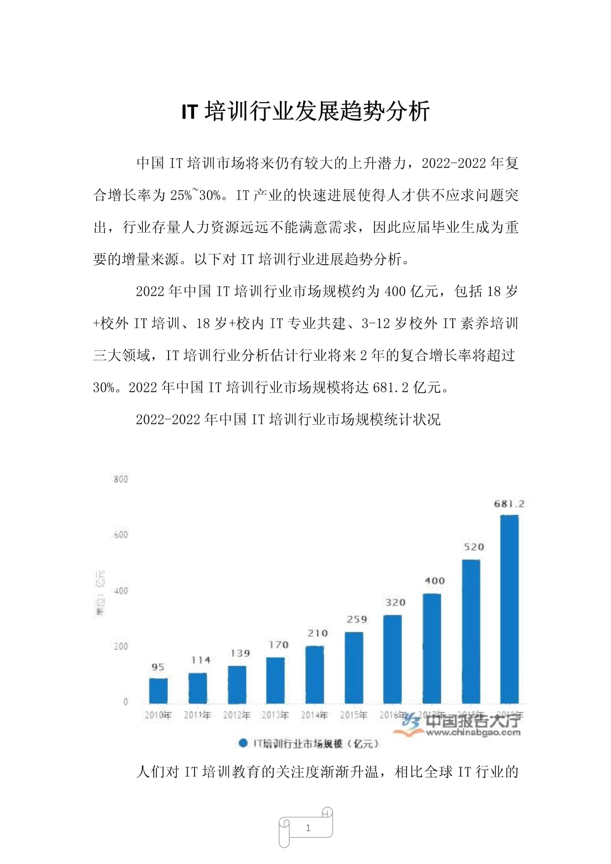 IT行业最新动态，变化中的学习之路，自信的力量闪耀职场