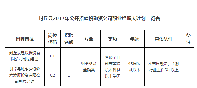 新闻中心 第40页