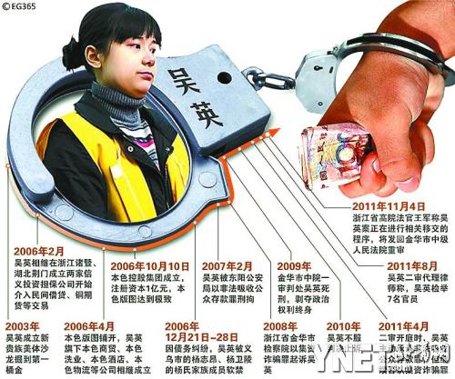 吴英案最新进展,巷弄深处小店的探秘之旅