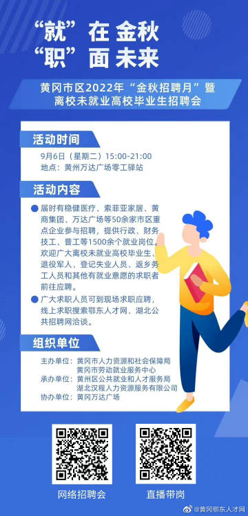 黄冈最新招聘，求职全流程指南及岗位推荐