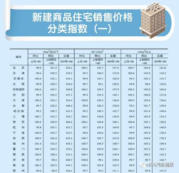 最新70城房价报告揭秘，小巷特色小店隐藏宝藏