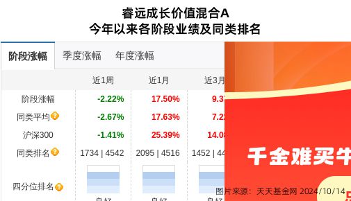 吴鸣霄最新持股动态,变化中学习成就自信之路