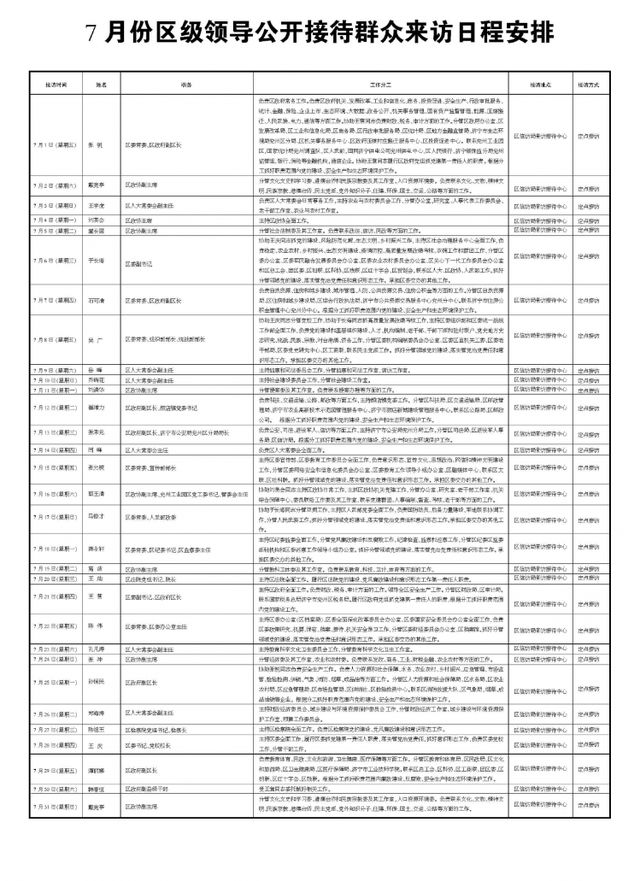 兖州区领导最新公示及步骤指南，初学者与进阶用户均适用的指南