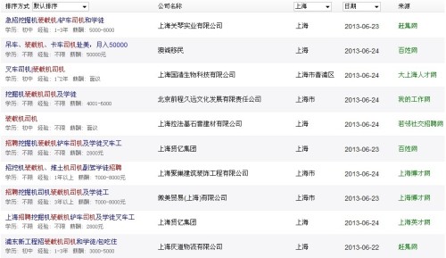 上海最新招聘司机，时代的呼唤与行业重塑之路