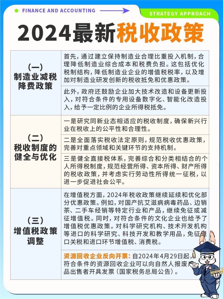 🌟最新财税政策解读,你了解多少?🌟