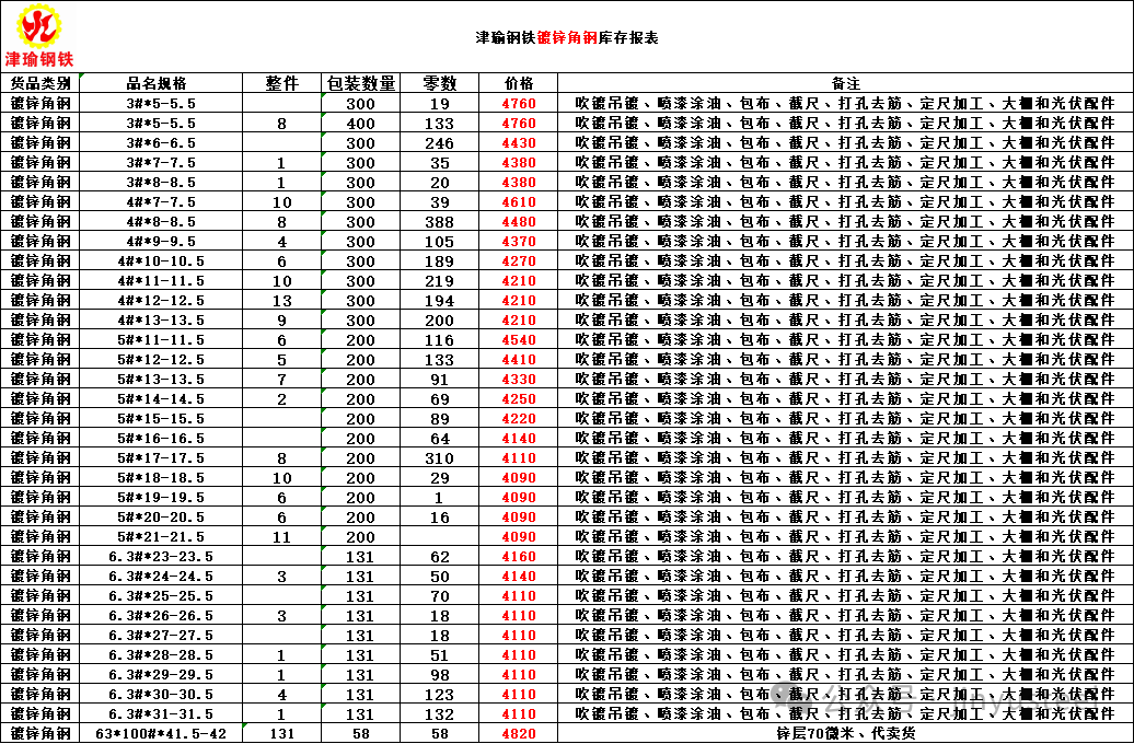 产品展示 第48页
