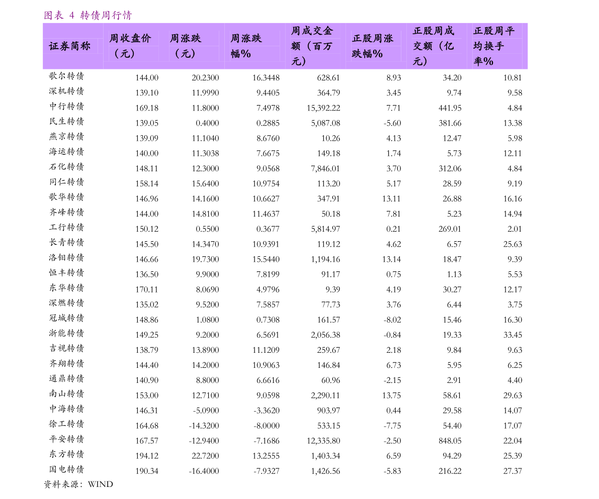 揭秘，600401最新动态重磅来袭，不容错过！