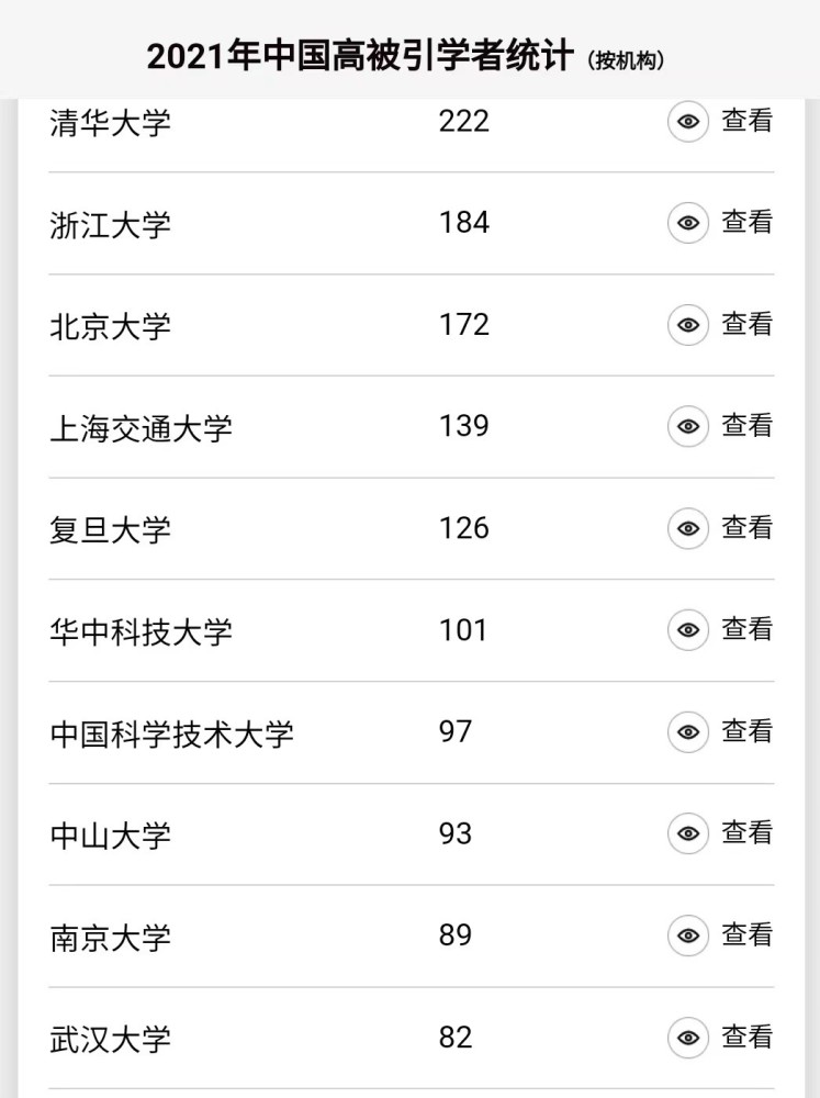 最新高中排名及其背后的感人故事与温馨瞬间