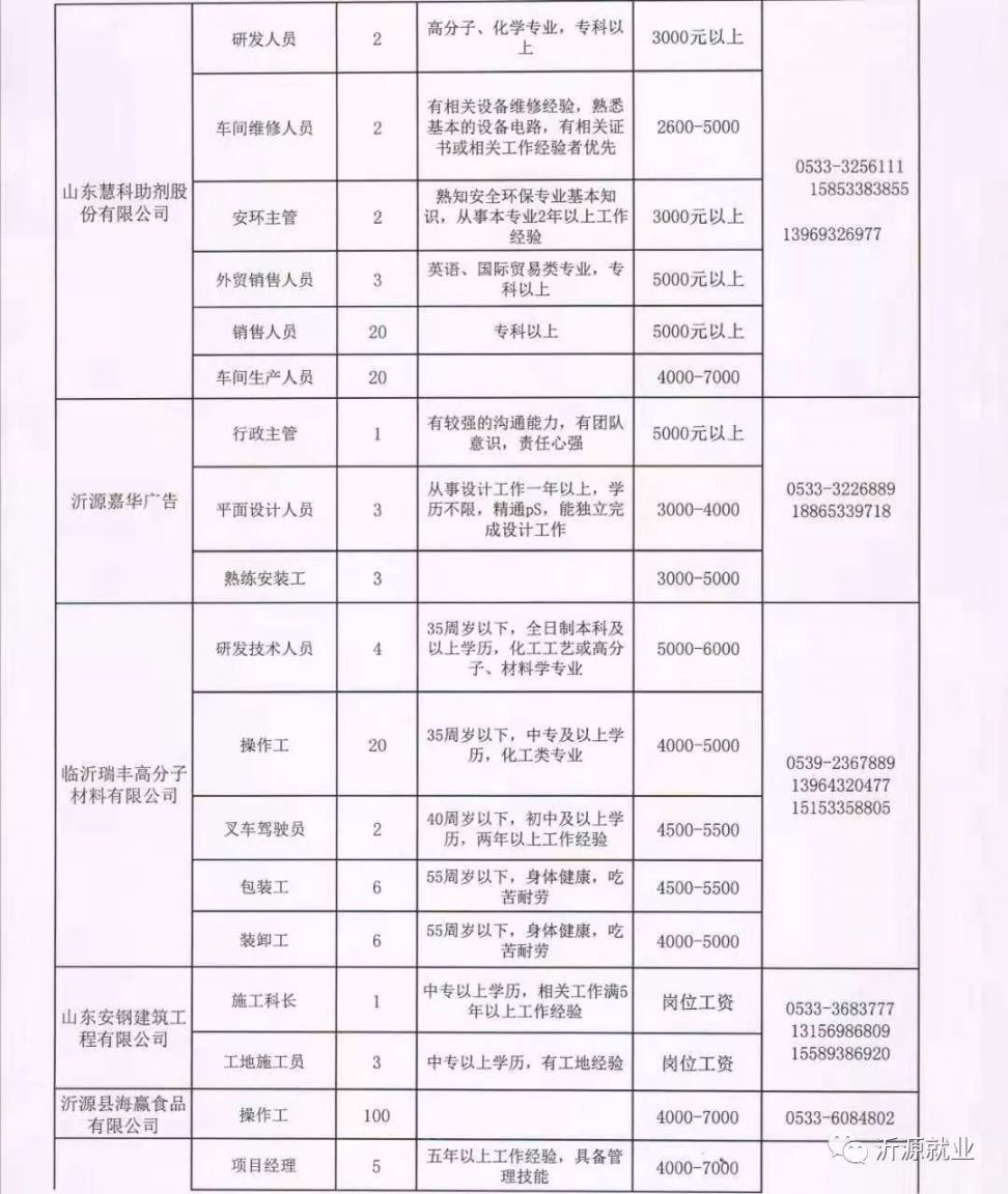 新闻中心 第33页