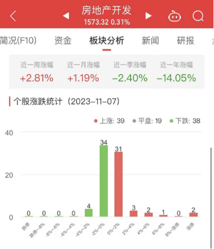 股涨通最新版，科技浪潮中的股票先锋