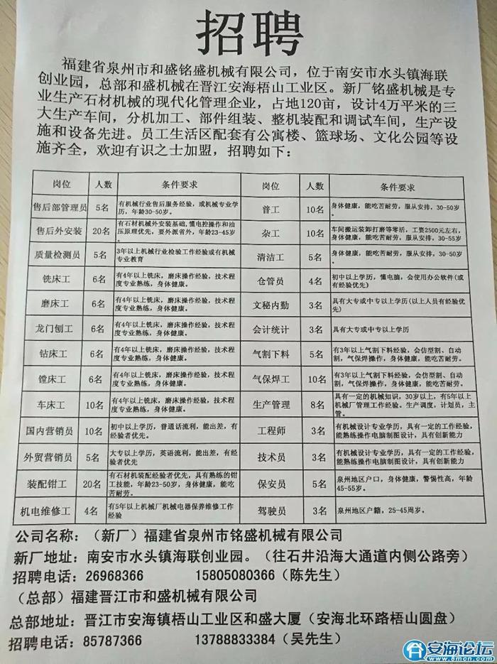 湖口最新招聘信息网全面解析，观点阐述与分析