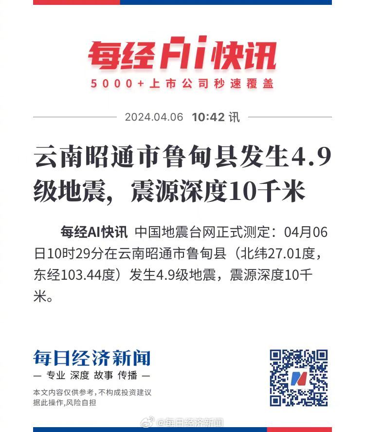 云南昭通地震最新消息及小巷独特风味探寻