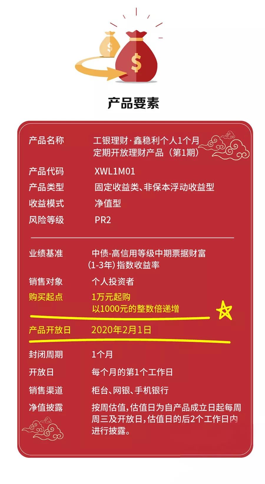 小型冷库设计 第45页