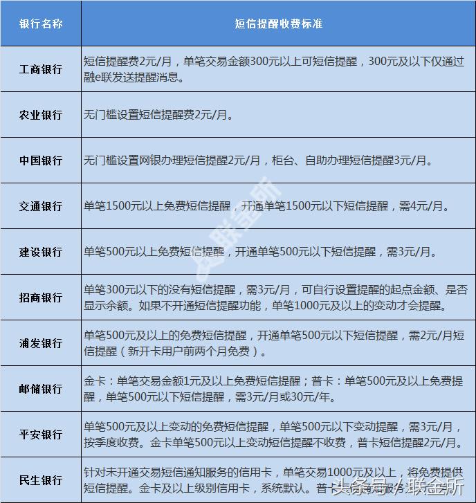 联金所最新动态，铸就金融新篇章，开启发展新纪元