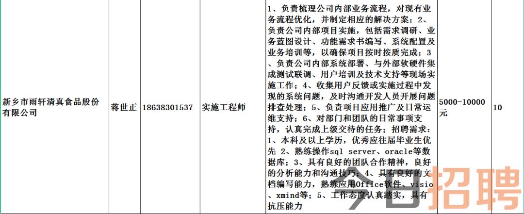 拉萨驾驶员最新招聘启事，驾驶职位空缺等你来挑战🚕✨