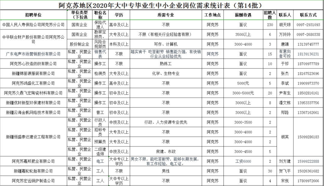 新闻中心 第27页