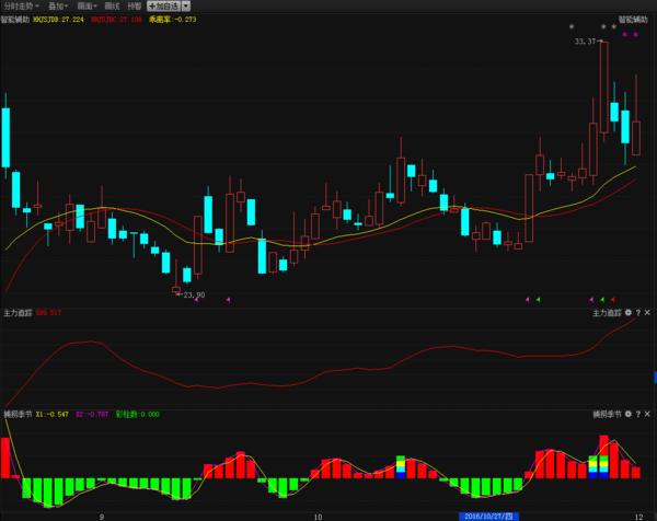 鲍斯股份最新消息,科技前沿产品深度解析与行业动态更新