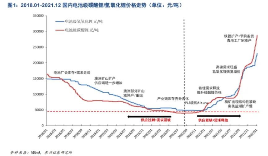 维保工程 第39页